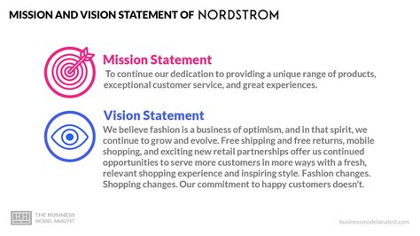 vision statement for clothing brand.